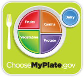 Logo image for choosemyplate.gov